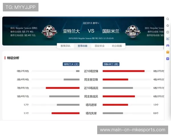 意甲防守反击再度成为媒体、教练共同关注点