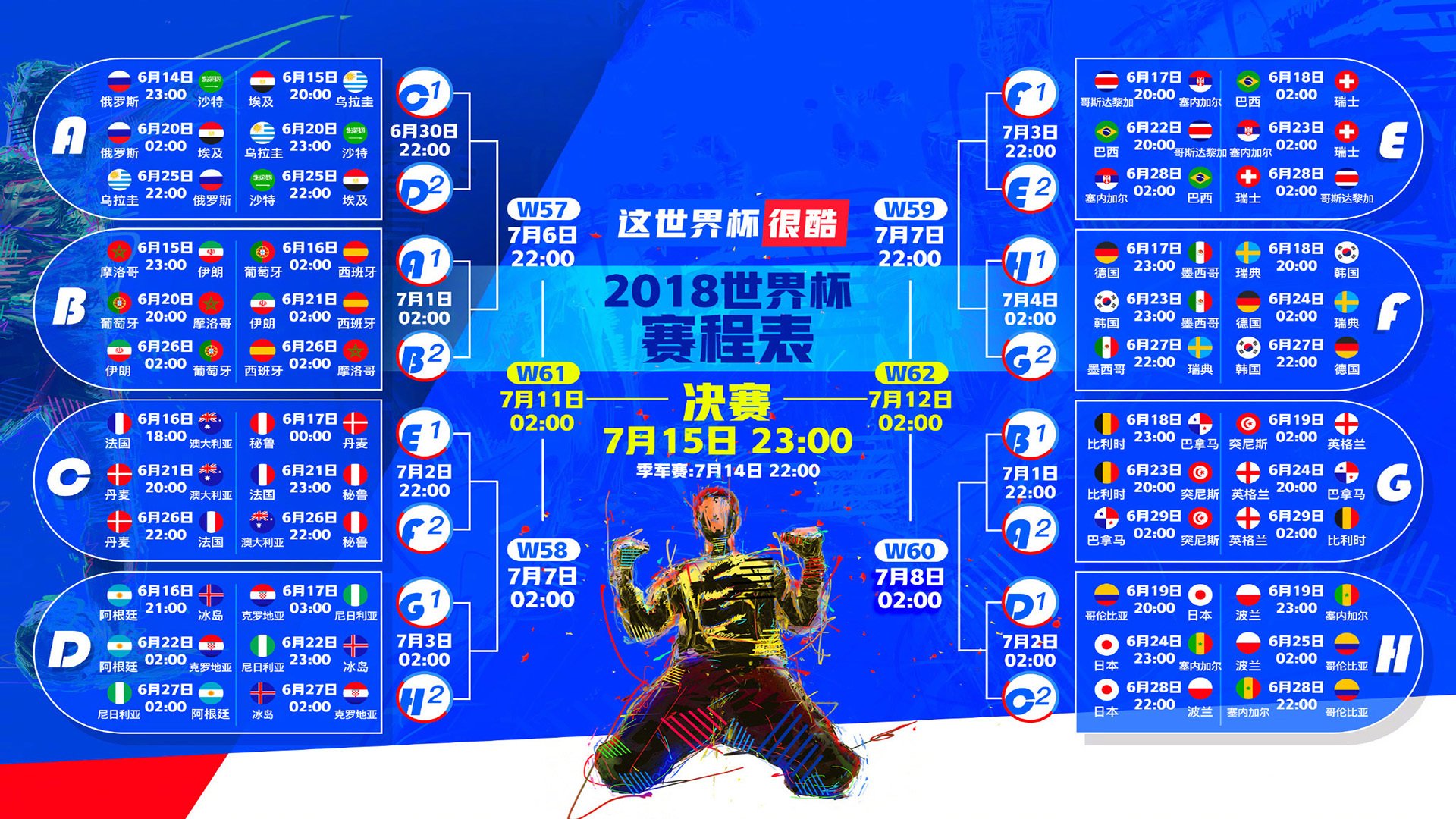 世界高尔夫联赛:短杆与心理博弈并重影响比赛走势,高尔夫短杆的四种打法